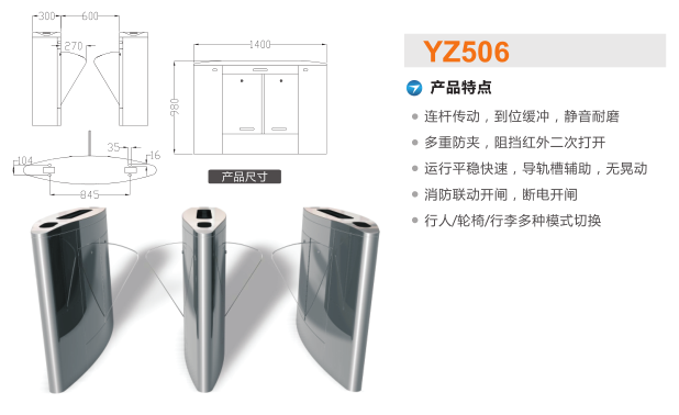 土默特右旗翼闸二号