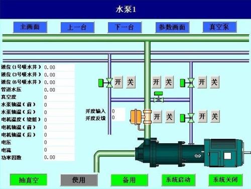 土默特右旗水泵自动控制系统八号